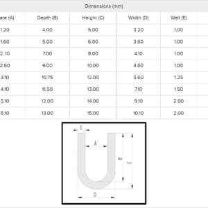 Silicone Rubber Edging Strips (U-Sections)